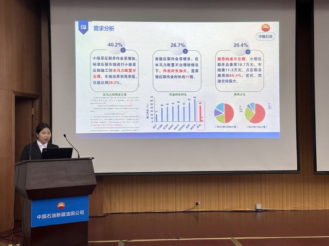 “油龙点睛”QC小组获集团公司优秀QC小组活动成果二等奖.jpg